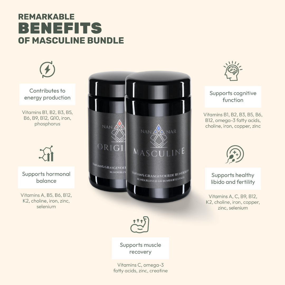 Nannar Masculine Bundle